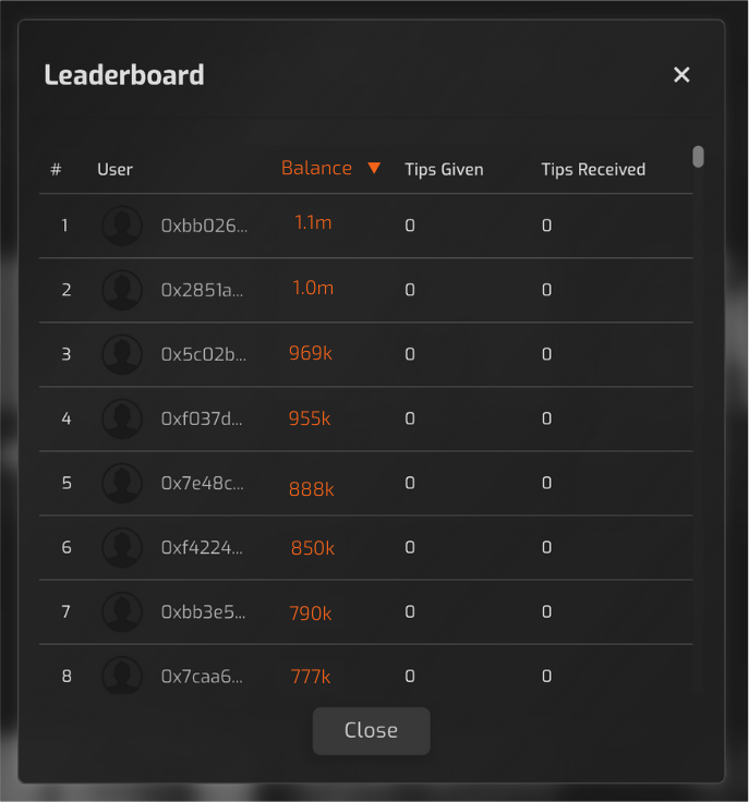 leaderboard